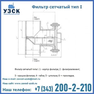 Фильтр сетчатый ФС по Т-ММ-11-2003 в Нижневартовске