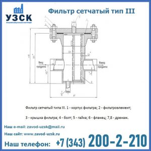 Фильтр сетчатый ФС по Т-ММ-11-2003 в Нижневартовске