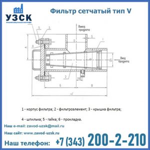 Фильтр сетчатый ФС по Т-ММ-11-2003 в Нижневартовске