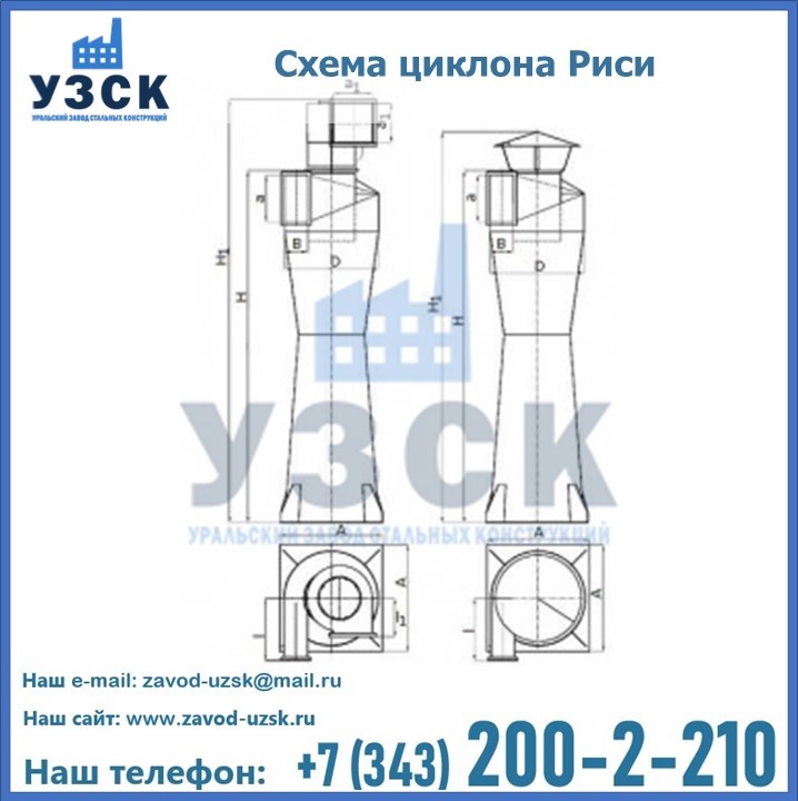 Циклоны Риси в Нижневартовске
